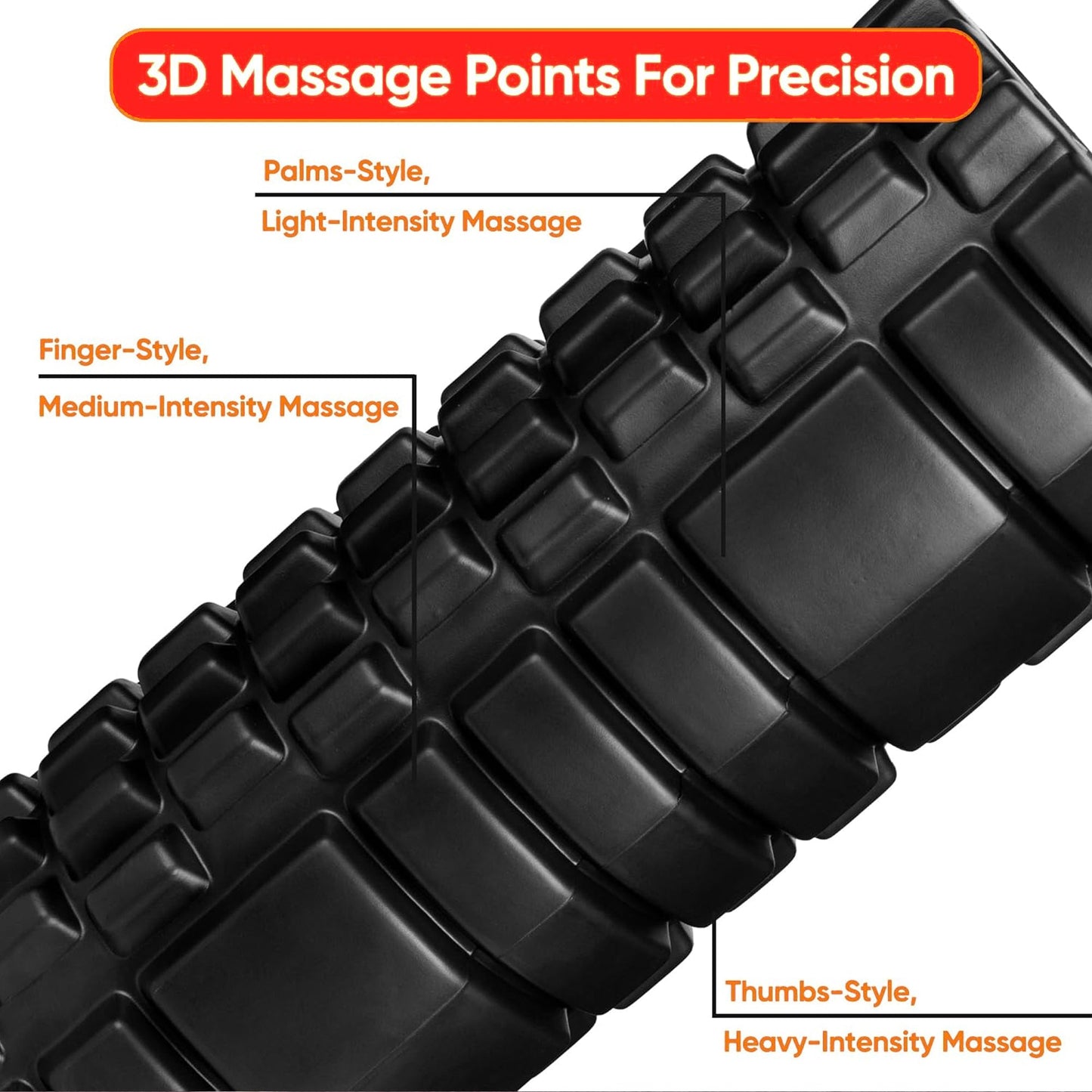 EVA Foam Massage Roller – Lightweight Grid Roller for Deep Tissue Relief, Flexibility Boost & Muscle Recovery | Sizes: 30cm, 45cm, 60cm | Ideal for All Fitness Levels