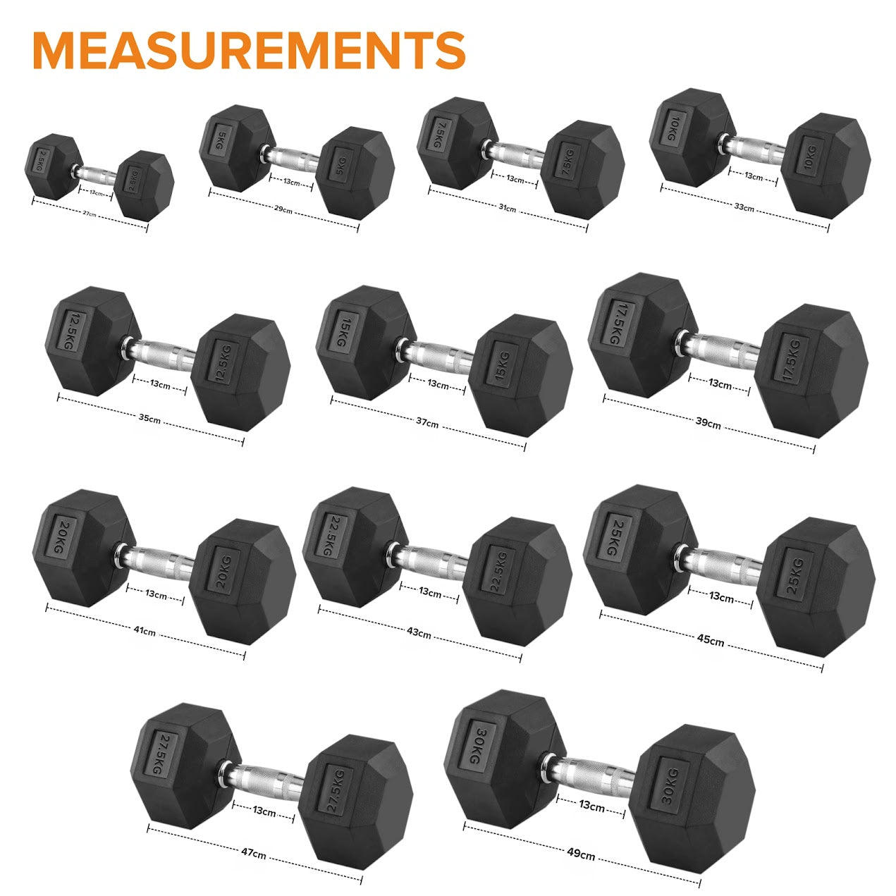 Hex Dumbbells 2.5kg–60kg – Pairs & Sets Available – Rubber Coated Anti Roll Weights with Chrome Handles – Full Dumbbell Range for Strength Training at Home or Studio