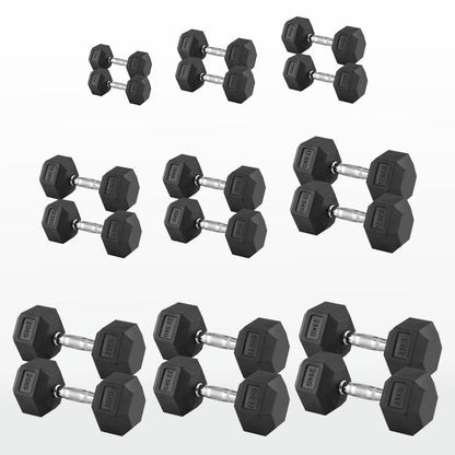 Hex Dumbbells 2.5kg–60kg – Pairs & Sets Available – Rubber Coated Anti Roll Weights with Chrome Handles – Full Dumbbell Range for Strength Training at Home or Studio