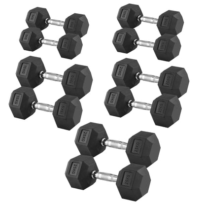 Complete 5-Pair Hex Dumbbell Set 2.5kg to 25kg with Optional Space-Saving 5 Tier Rack – Durable Rubber-Coated Weights for Home & Studio Strength Training UK