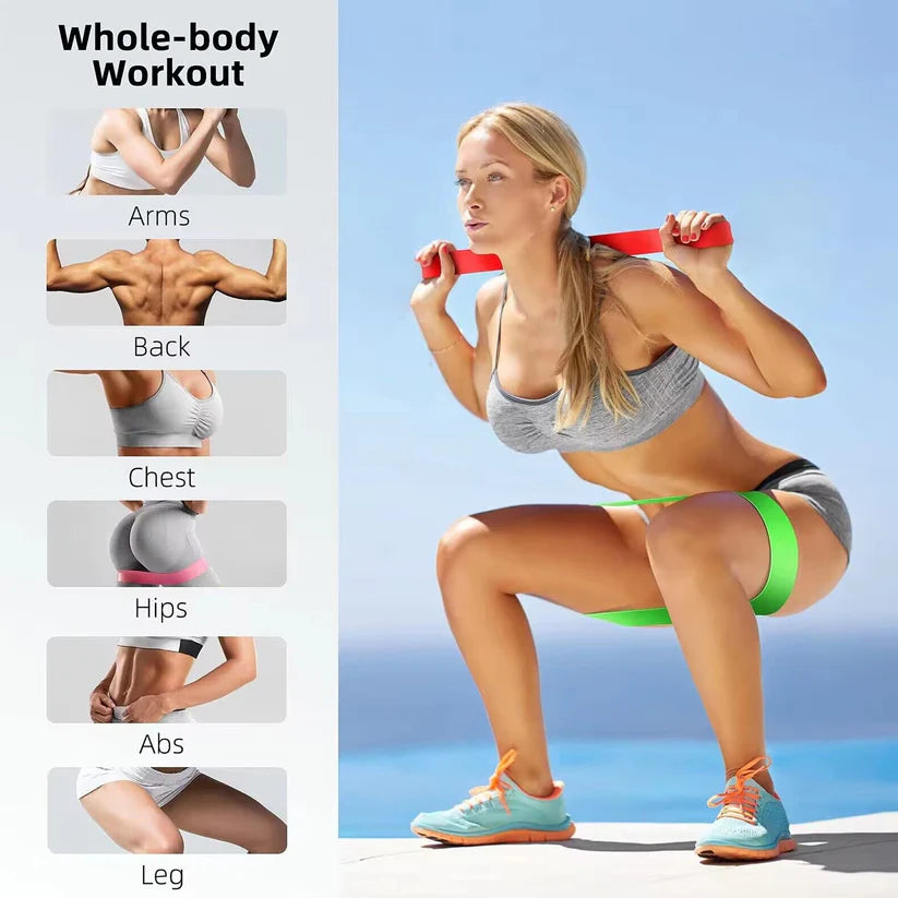 Woman exercising with resistance bands, showing workout focus areas on a blue sky background.